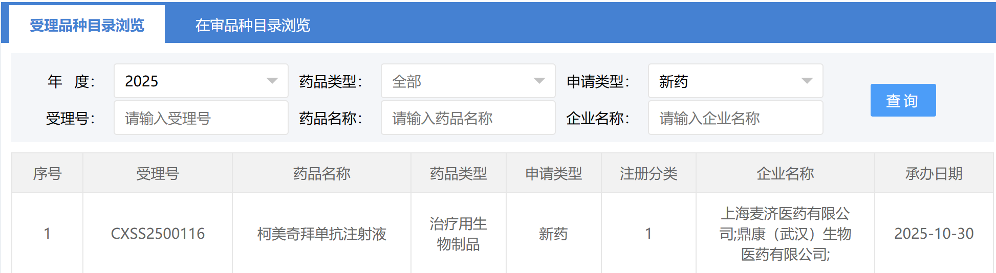 AD BLA受理 AD BLA受理