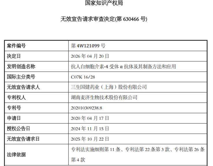 图2 图2